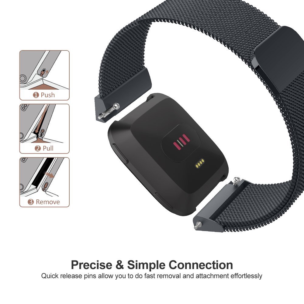 Milanese Mesh Band Strap for F - Milanese Loop Magnetic recension och pris